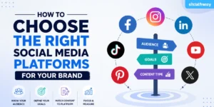 How to Choose the Right Social Media Platforms for Your Brand