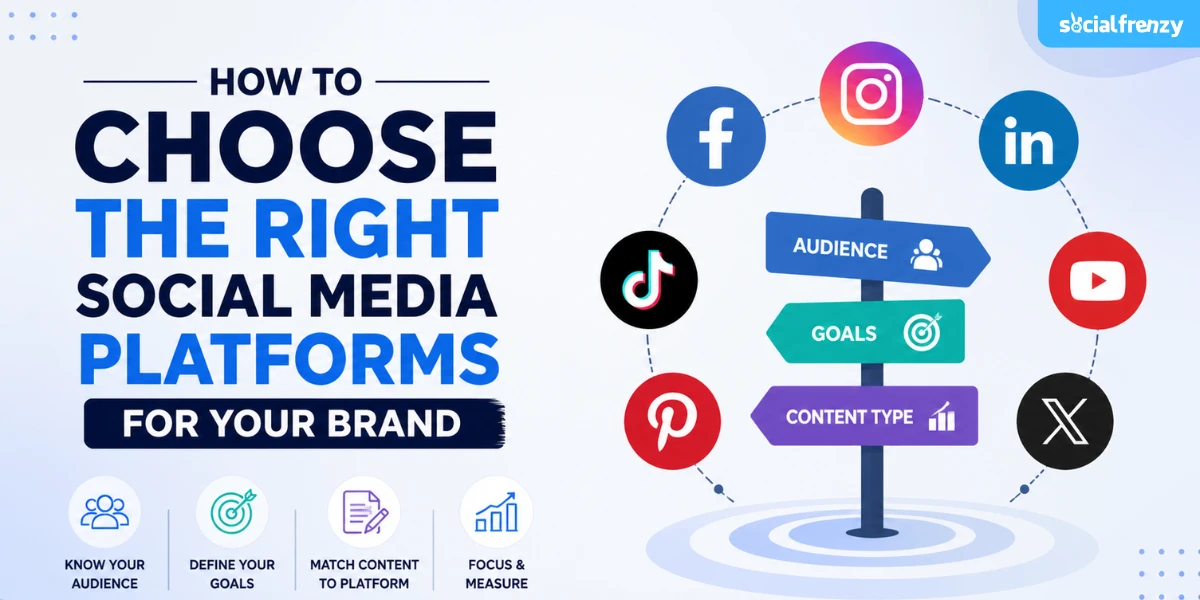 How to Choose the Right Social Media Platforms for Your Brand